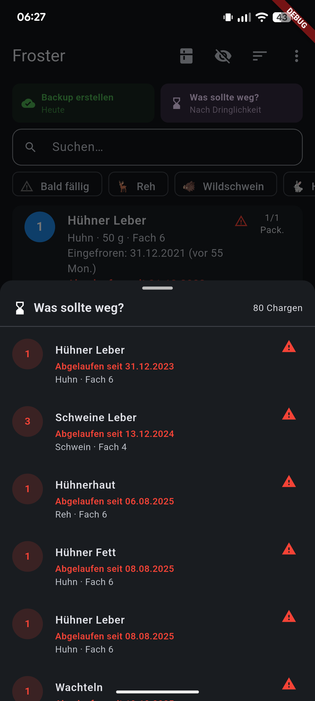 Was sollte weg — Ablaufdaten-Übersicht