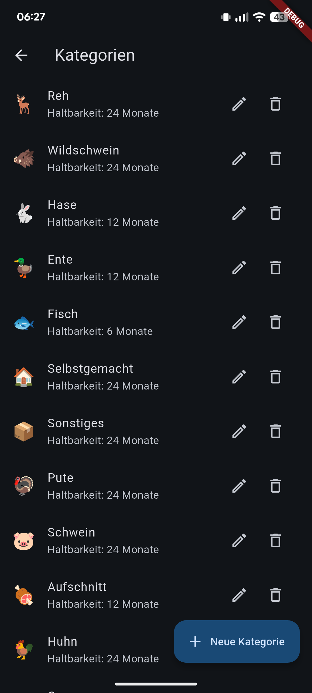 Kategorien-Verwaltung