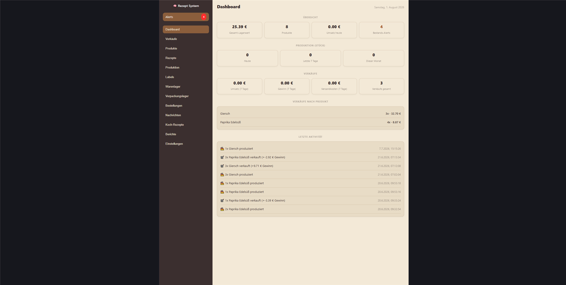 Dashboard — Übersicht Lagerwert, Umsatz und Aktivität